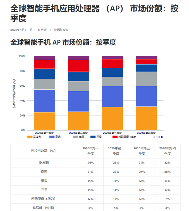 ADA遭遇大幅下滑超332%，投资者恐慌性抛售的简单介绍